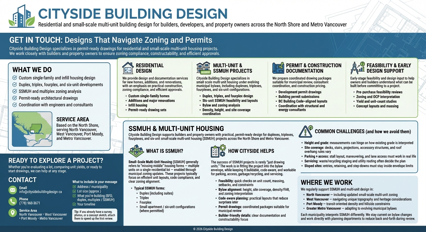 Cityside Building Design services overview